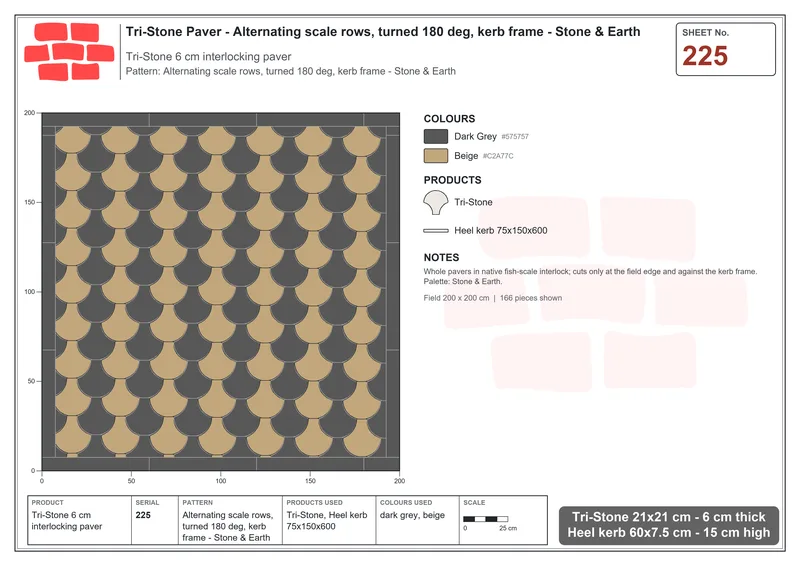 Interlock (Pasco) 21x21 cm · TRI-225 · Alternating scale rows, turned 180 deg, kerb frame - Stone & Earth · Laying plan