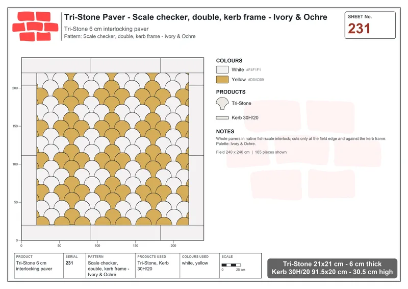 Interlock (Pasco) 21x21 cm · TRI-231 · Scale checker, double, kerb frame - Ivory & Ochre · Laying plan