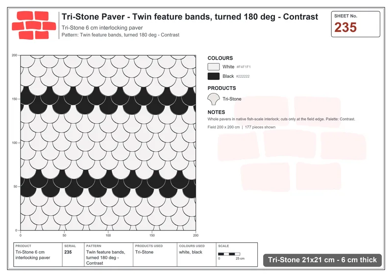 Interlock (Pasco) 21x21 cm · TRI-235 · Twin feature bands, turned 180 deg - Contrast · Laying plan