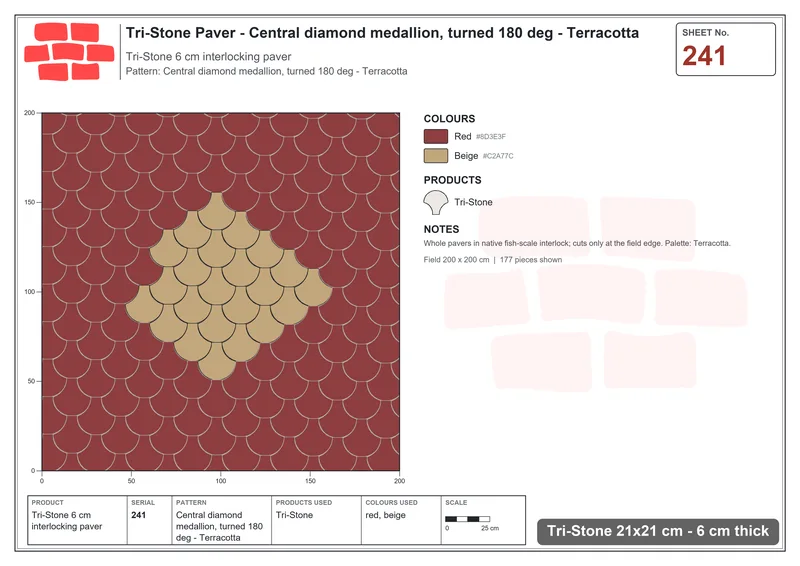 Interlock (Pasco) 21x21 cm · TRI-241 · Central diamond medallion, turned 180 deg - Terracotta · Laying plan