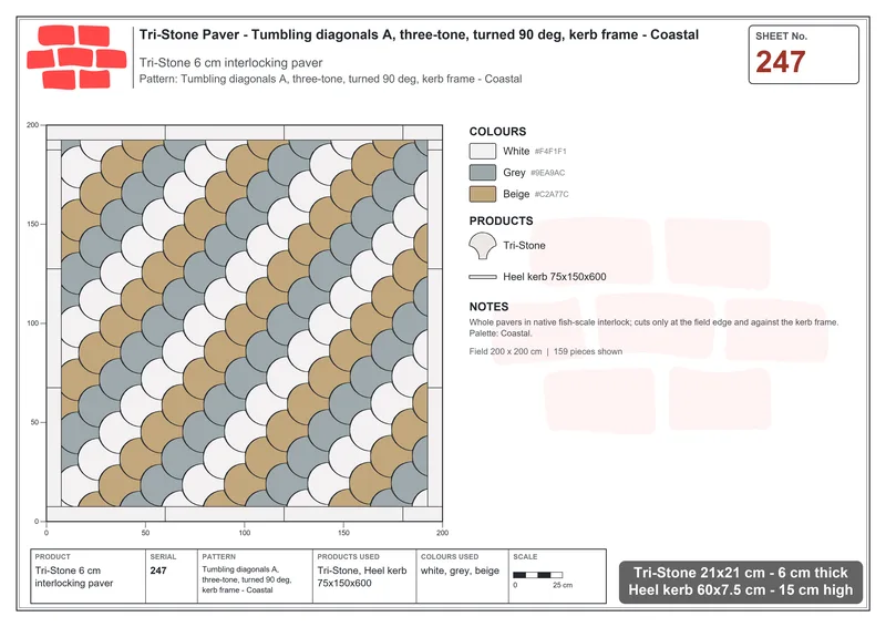 Interlock (Pasco) 21x21 cm · TRI-247 · Tumbling diagonals A, three-tone, turned 90 deg, kerb frame - Coastal · Laying plan