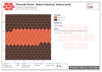 Interlock (Pasco) 19x22 cm · FLO-124 · Native interlock, feature band
