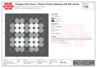 Interlock (Pasco) 20x20 cm · OCT8-136 · Flower Cluster Gateway with 8x8 inserts